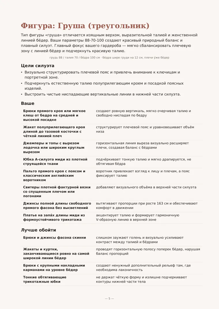 Страница разбора: тип фигуры, что носить и что обойти